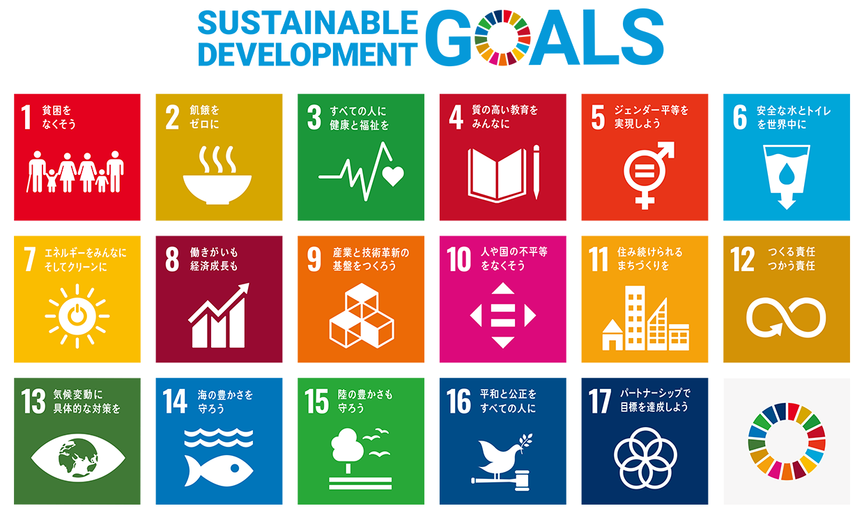 SDGsの項目画像集
